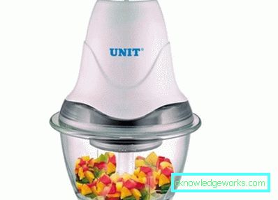 Blender Chopper Blender Chopper