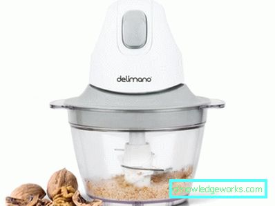 Blender Chopper Blender Chopper
