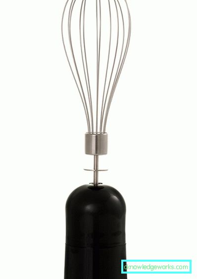 Blender Tillverkarens översikt Blender Tillverkarens översikt