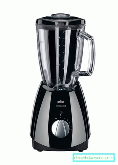 Blender Tillverkarens översikt Blender Tillverkarens översikt