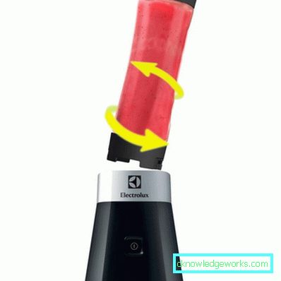 Blender Tillverkarens översikt Blender Tillverkarens översikt