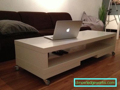 Tabeller från Ikea - 88 bilder av modedesign