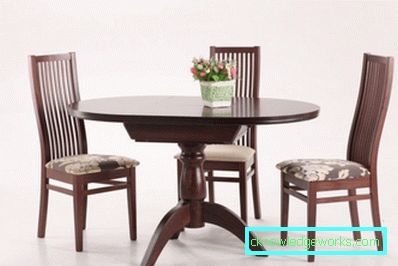 Tabeller från Ikea - 88 bilder av modedesign