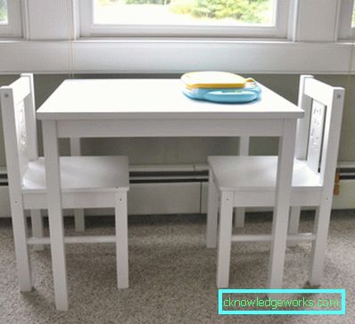 Tabeller från Ikea - 88 bilder av modedesign
