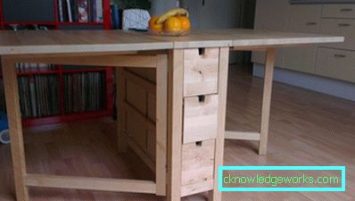 Tabeller från Ikea - 88 bilder av modedesign