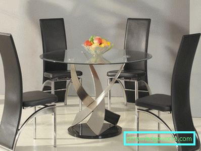 Designer Kök Stolar Designer Kök Stolar