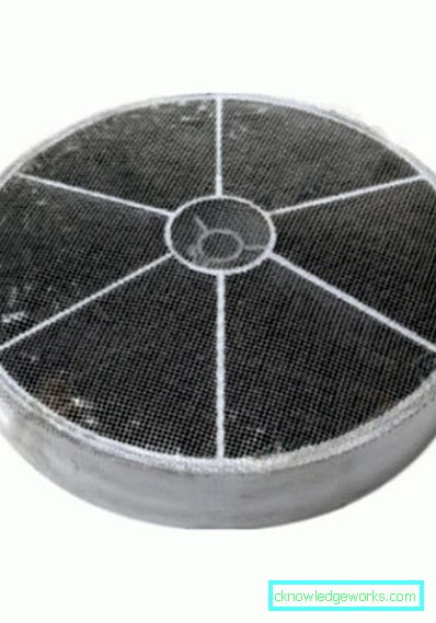 Filter för köksfläkt Filter för köksfläkt