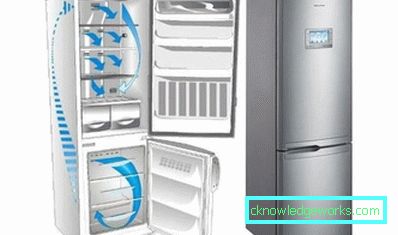 Indesit kylskåp med inget frostsystem Indesit kylskåp med inget frostsystem