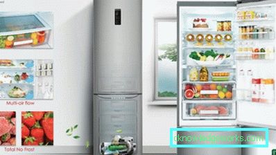 LG-kylskåp utan frostsystem LG-kylskåp utan frostsystem
