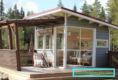 71-Hur man bygger en enkel arbor