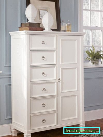 62-Dresser i vardagsrummet - vackra bilder