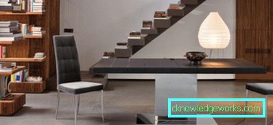 Läderkökstolar Läderkökstolar