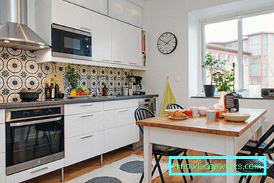 Köksskåp Ikea Köksskåp Ikea
