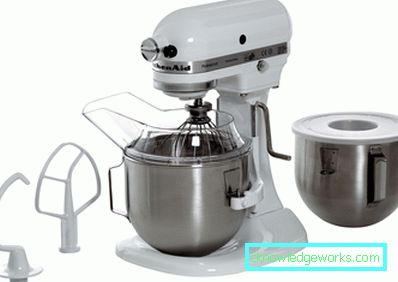Bästa degmixer Bästa degmixer