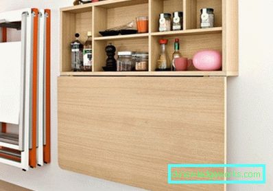 Fällbara bord till köket Fällbara bord till köket