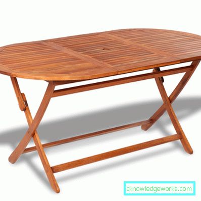 Ovala Köksbord Ovala Köksbord