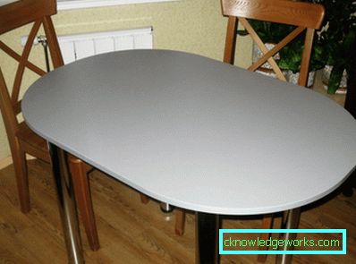 Ovala Köksbord Ovala Köksbord