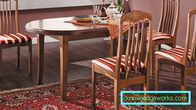 Ovala Köksbord Ovala Köksbord
