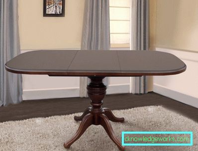 Ovala Köksbord Ovala Köksbord