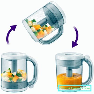 Steamerblender Philips Avent Steamerblender Philips Avent