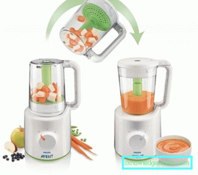 Steamer Avent från Philips Steamer Avent från Philips