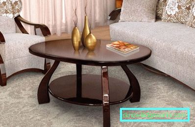 Vardagsrumrenovering - verkliga designbilder