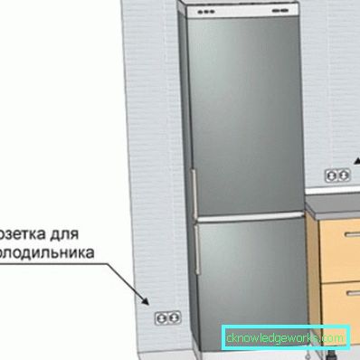 Socket för kylskåp Socket för kylskåp