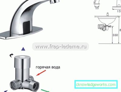 Frap mixers: sorter och funktioner Frap mixers: sorter och funktioner