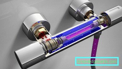 Grohe mixers: för och nackdelar, tips om att välja en modell Grohe mixers: för och nackdelar, tips om att välja en modell