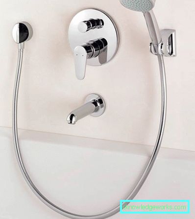 Hansgrohe mixer sortiment Hansgrohe mixer sortiment