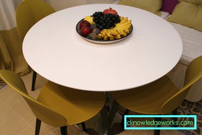 Bord och stolar för köket Bord och stolar för köket