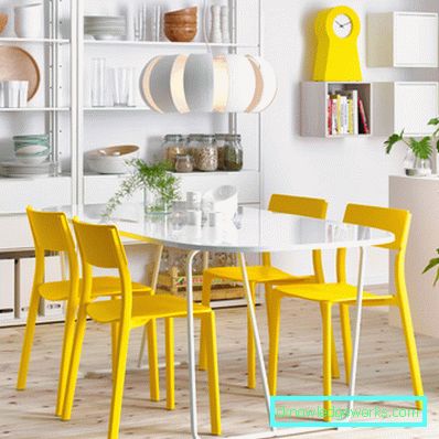 Stolar för köket från Ikea