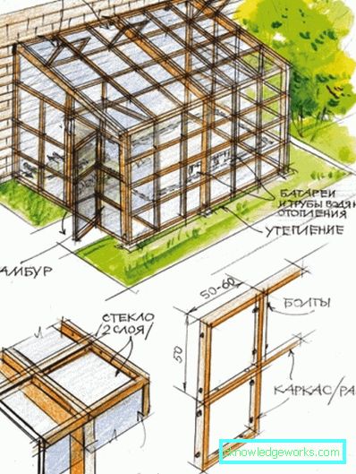 56-polykarbonat växthus med egen