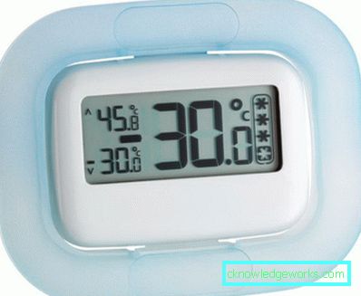 Kyltermometer Kyltermometer