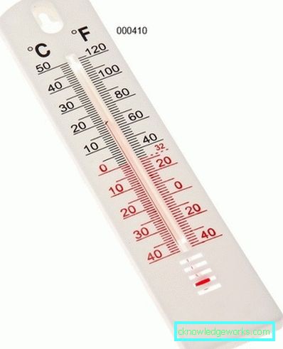 Kyltermometer Kyltermometer