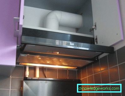 Köksfläktar Köksfläktar