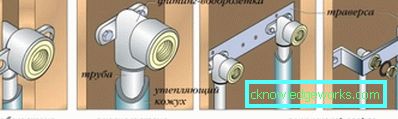 Hur man väljer en mortise mixer för akrylbad? Hur man väljer en mortise mixer för akrylbad?